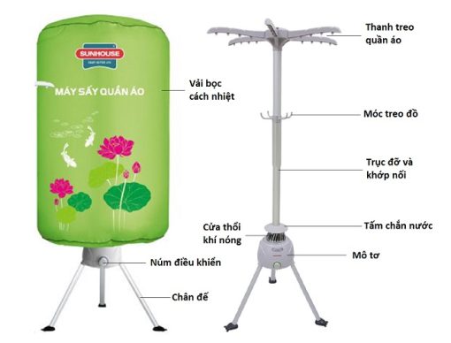 Máy Sấy Quần Áo Sun House SHD2610