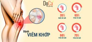 Chữa chứng viêm khớp với các loại tinh dầu tự nhiên