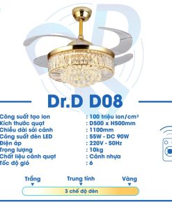 Quạt Ion Âm DR.D Model D08